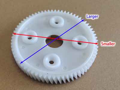 uneven shrinkage of a plastic gear