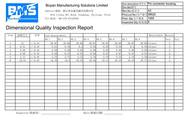 QC report pin connector measurements