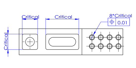 critical dimensions for inspection gauge