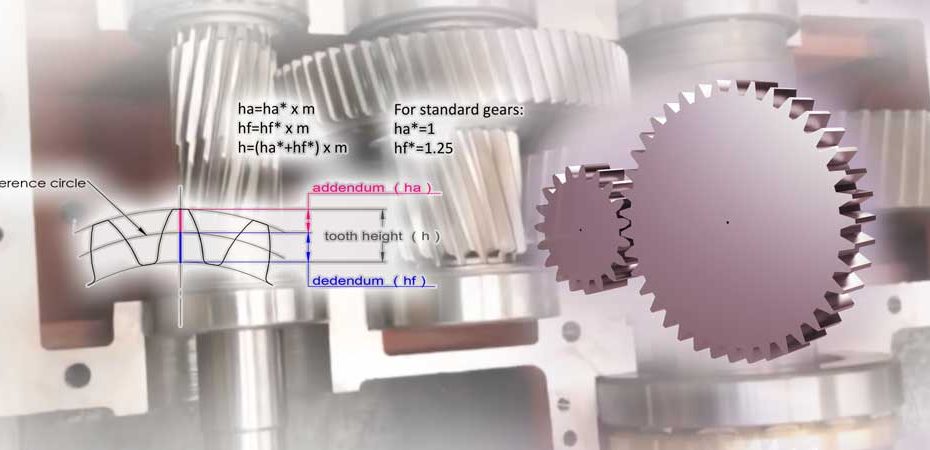 gear terminology and teeth calculation formulas