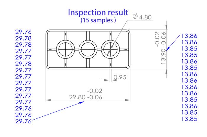 inspection result for the plastic bricks