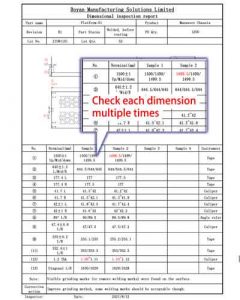 dimensional report of a sheet metal part