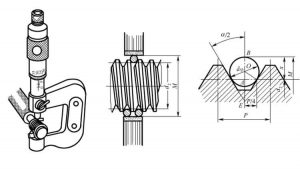 All you need to know about lead screw manufacturing and inspection ...
