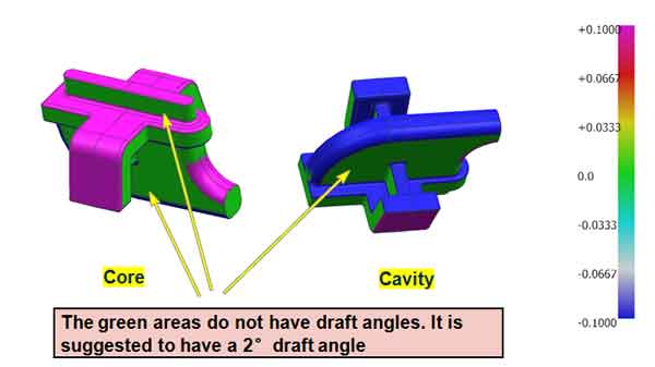 design for manufacturing draft angle analysis