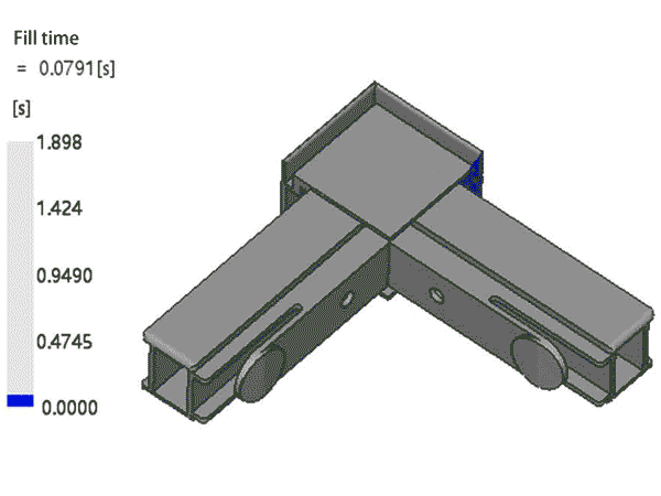 mold flow animation corner connector