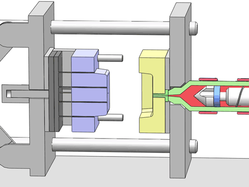 The animation of injection mold clamping
