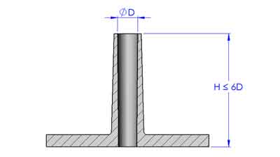 maximum depth for plastic boss through hole