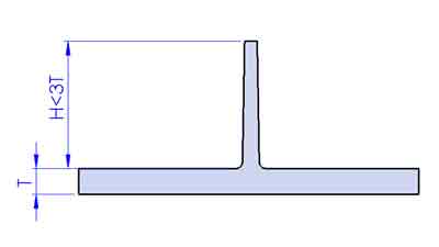 plastic molding rib height