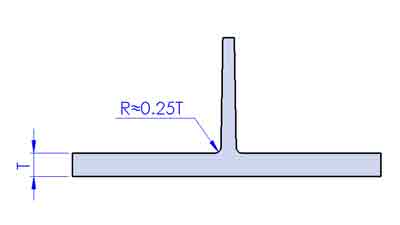 plastic molding rib rounded corner