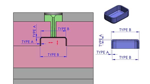 Type A and Type B dimensions for injection molding tolerances