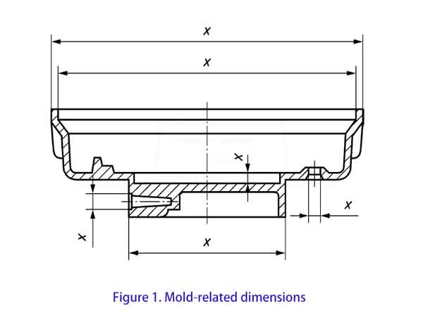 molding tolerance mold related dimensions