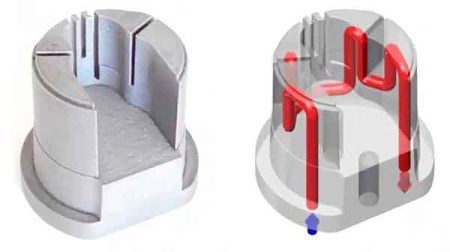 conformal cooling channel design