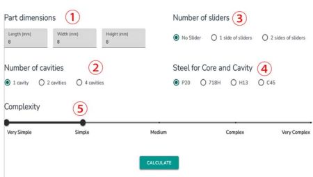 online mold cost calculator